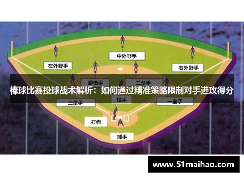 棒球比赛投球战术解析：如何通过精准策略限制对手进攻得分