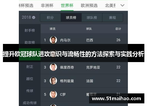 提升欧冠球队进攻意识与流畅性的方法探索与实践分析