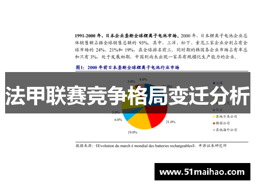 法甲联赛竞争格局变迁分析