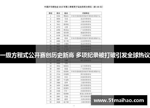 一级方程式公开赛创历史新高 多项纪录被打破引发全球热议