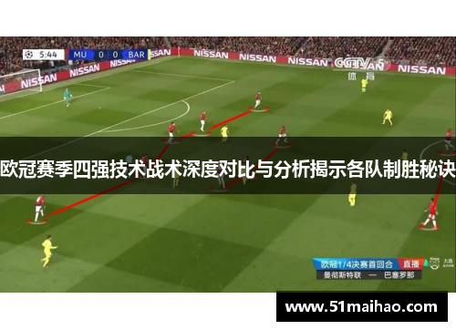 欧冠赛季四强技术战术深度对比与分析揭示各队制胜秘诀